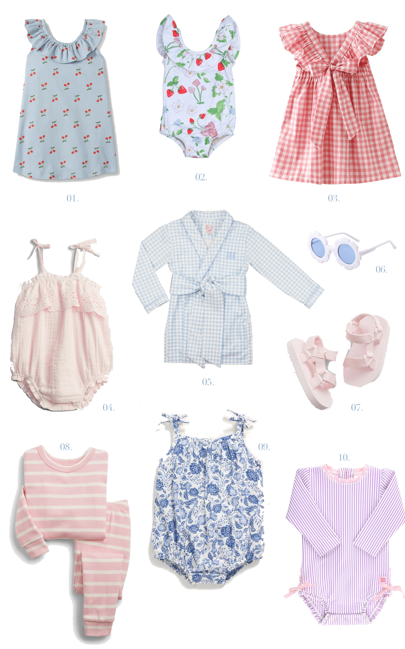 Children's Clothing Finds for Under $30.