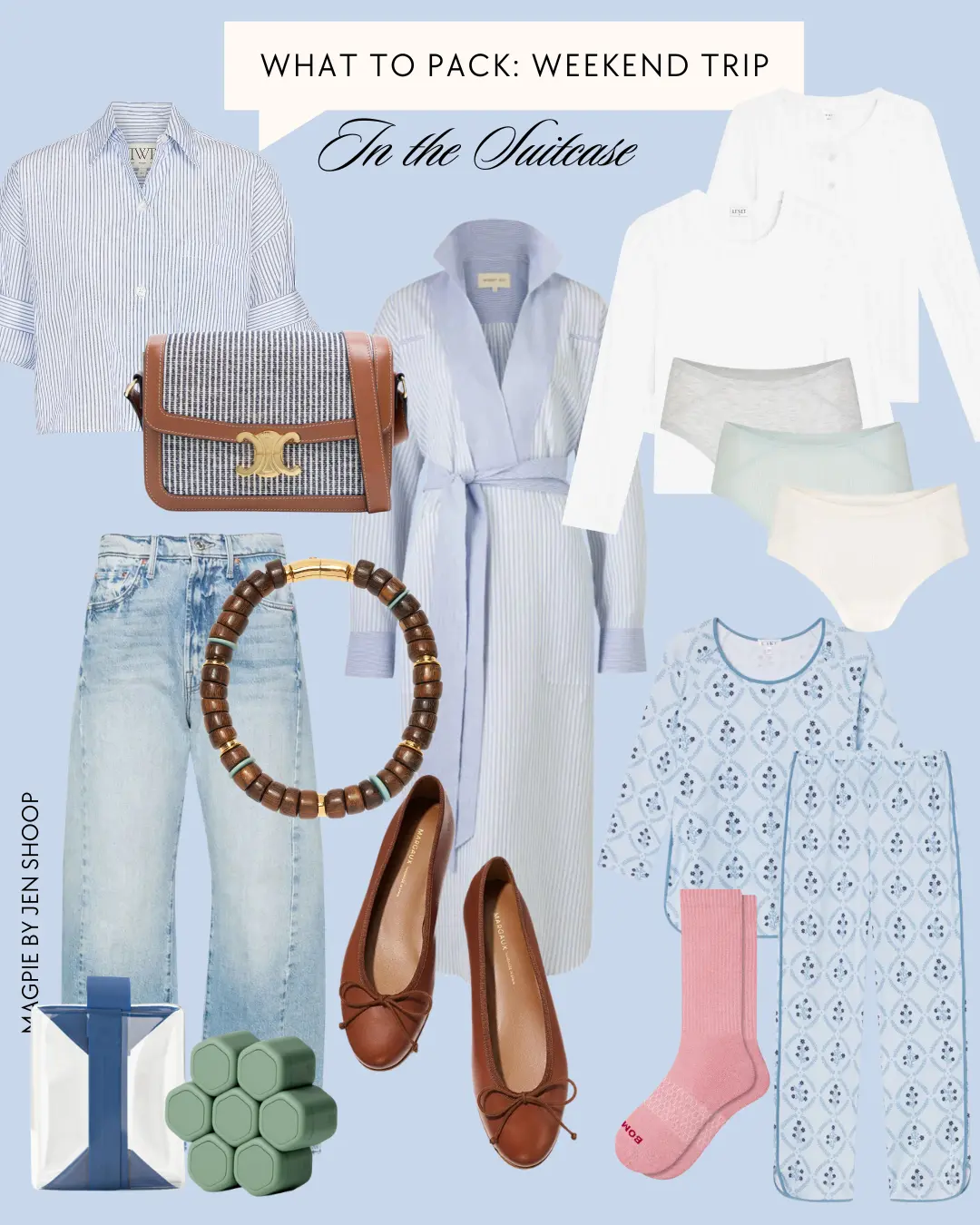 Weekend Trip Packing List