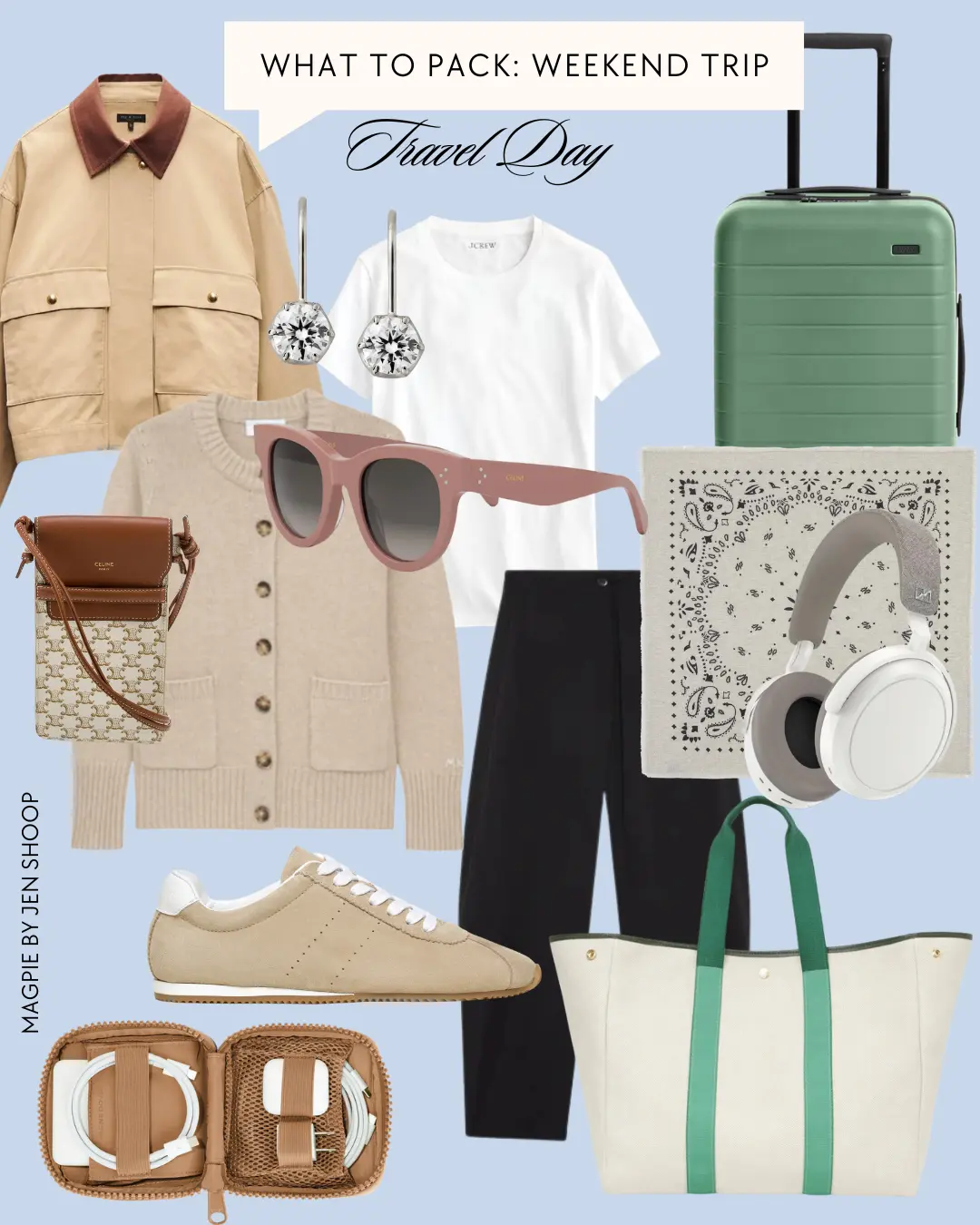 Weekend Trip Packing List