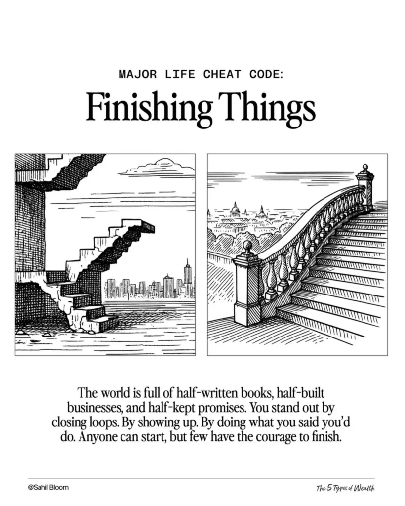 Black-and-white graphic reading “Major Life Cheat Code: Finishing Things,” with two line drawings of staircases and a paragraph about standing out by closing loops and following through; includes “@Sahil Bloom” and “The 5 Types of Wealth.”