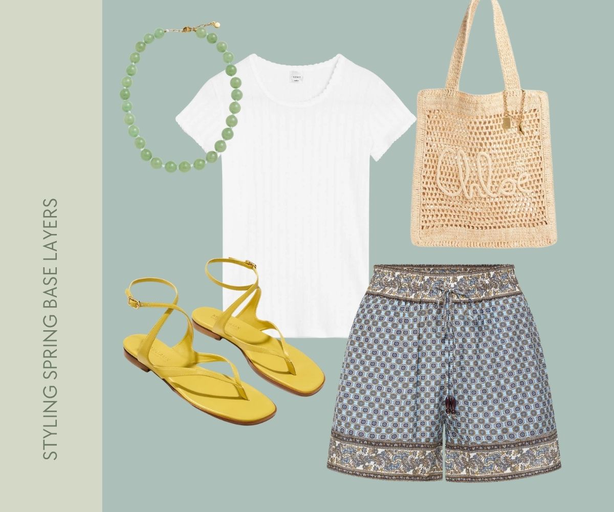 Styling spring base layers collage. 