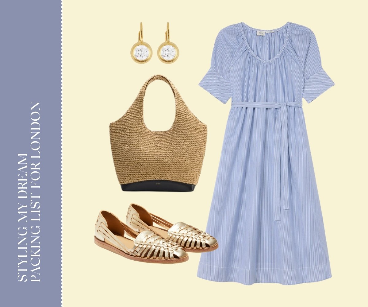 Styling my dream packing list for London collage.