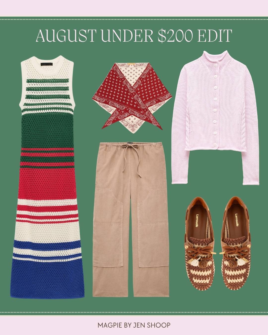August Under-$200 edit collage.