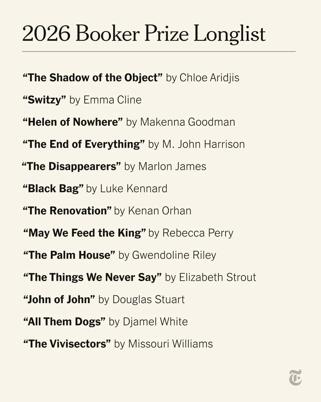 booker prize longlist