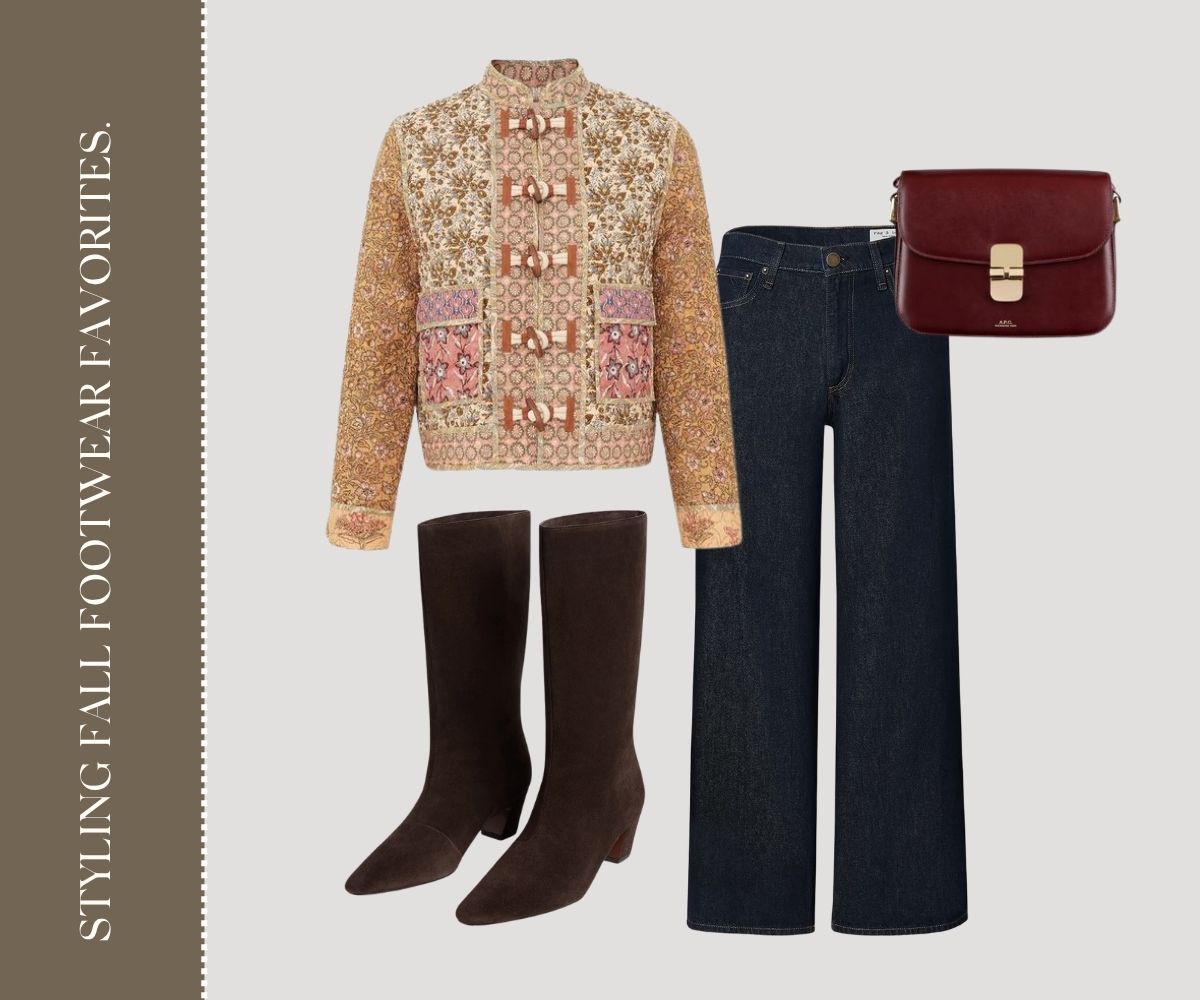 Styling fall footwear favorites collage. 