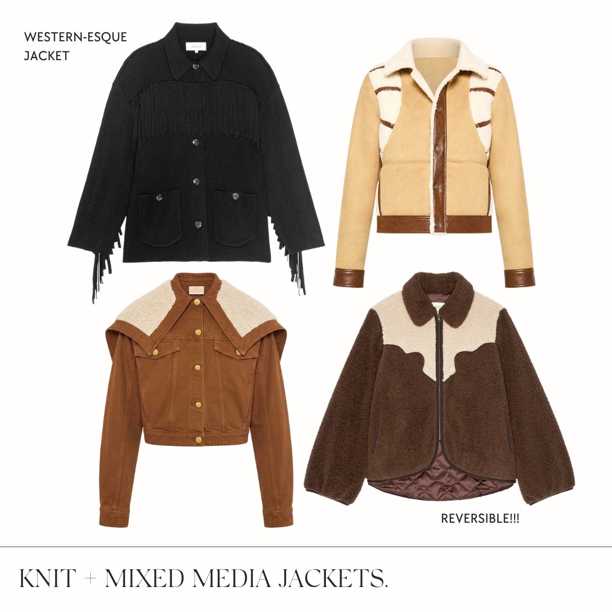 Fall 2026 statement outerwear edit collage.